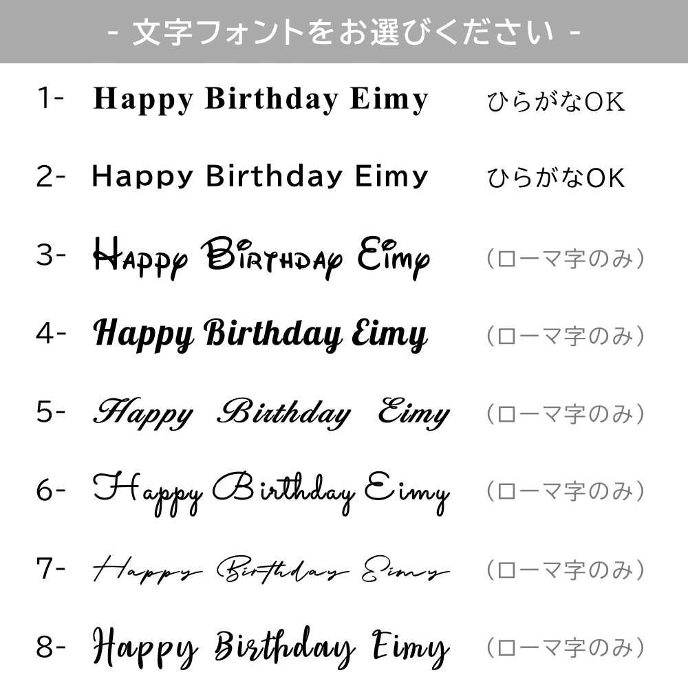 名前入り 推し 推し活 名入れ ローマ字 誕生日 バルーン 生誕祭 オタ活
