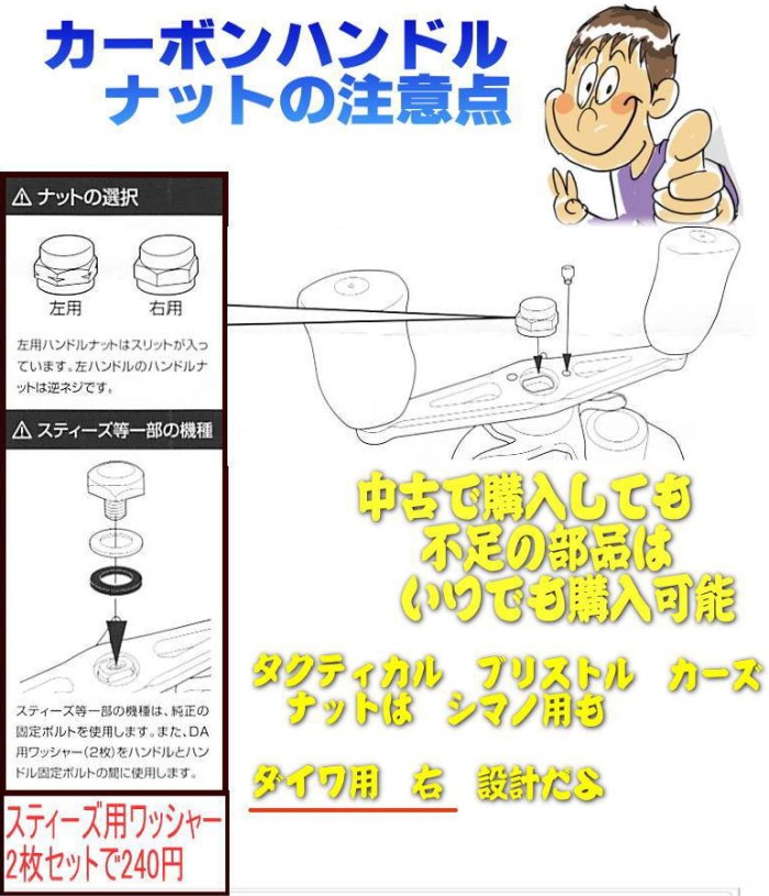 ZPI シルバー 銀 カーボンハンドル用 ハンドルナット ダイワ・アブ