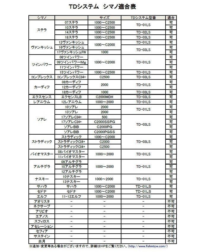 MTCW ライトゲーム専用設計トラクション.ドラグ TDシステム 新40LDはダイワ2500番系専用 : 970030 : leciel-style  - 通販 - Yahoo!ショッピング