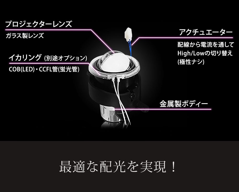 純正交換用 プロジェクターフォグランプ BMW M5 SERIES 520 523 525