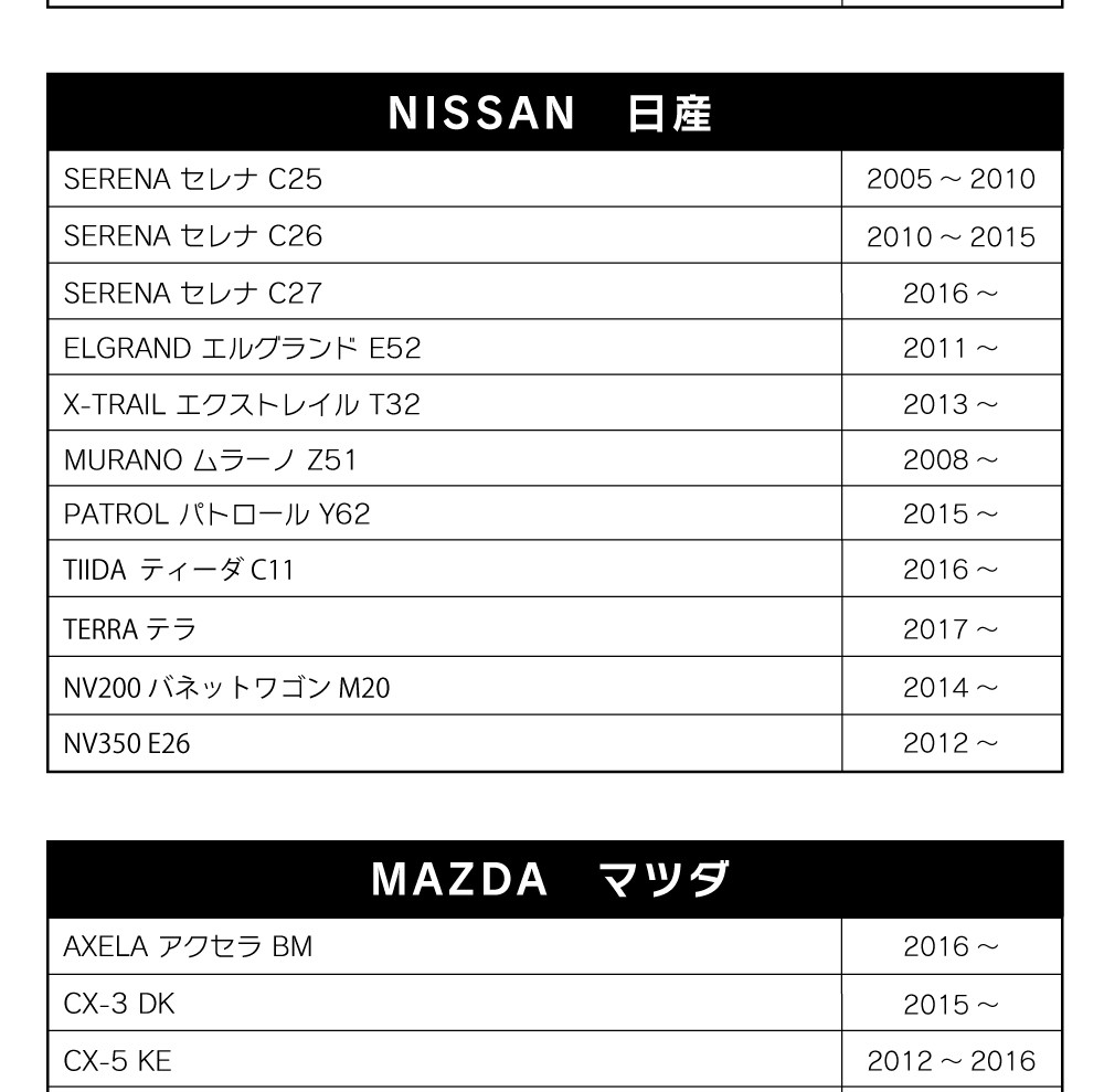 電動パワーバックドア キット SUZUKI パワーリアゲート エスクード 後付け パワーゲート LinksAuto スズキ パワー YE系 オートテールゲート 自動開閉 トランク オート ダンパー ESCUDO フットセンサー リモコン操作 電動パワーバックドア キット SUZUKI パワーリアゲート エスクード 後付け パワーゲート LinksAuto スズキ パワー YE系 オートテールゲート 自動開閉 トランク オート ダンパー ESCUDO フットセンサー リモコン操作