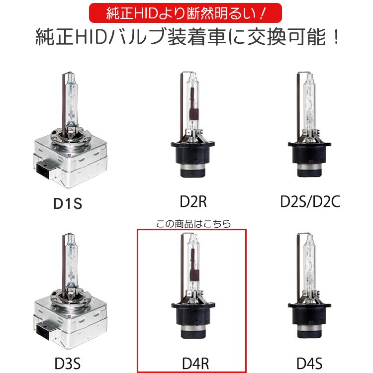 純正交換 HID D4R ヘッドライト バルブ ダイハツ アトレーワゴン S320G・S330G H17.5〜 発光色選択可能 4300k 6000k  8000k LinksAuto :hid-d4r-car-00:IRONSHOP 通販 