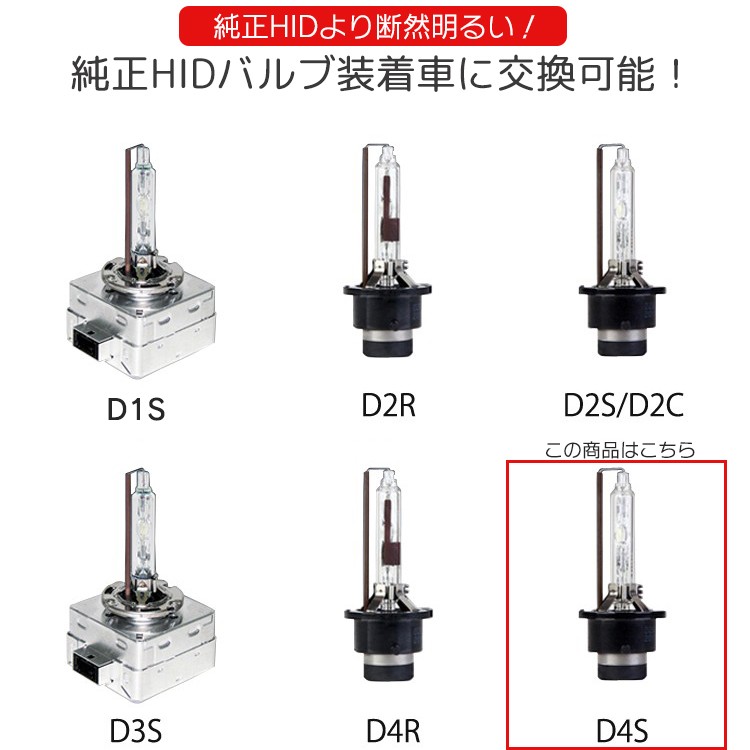 マークX H18.10-H21.9 GRX120系 ヘッドライト D4C D4S バルブ 純正交換