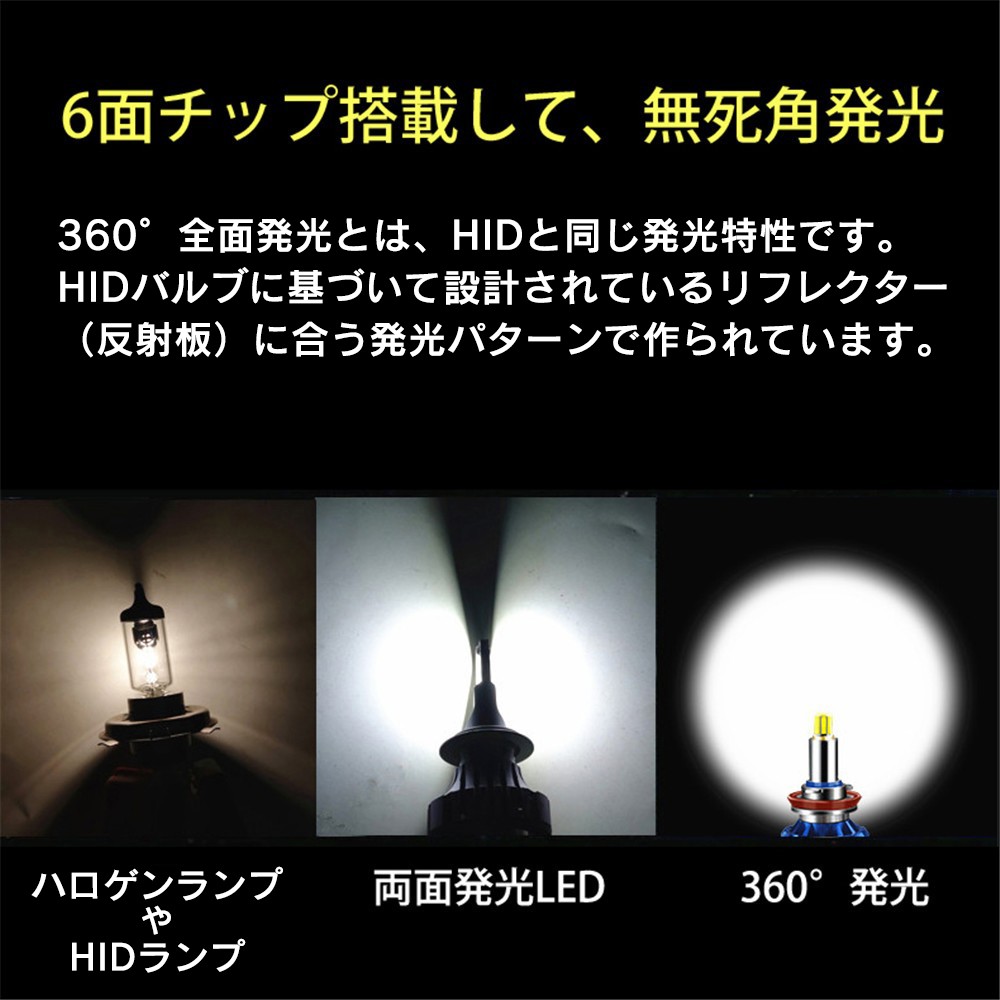 360度全面発光 LED D1S ヘッドライト 車用 CITROEN シトロエン C5 X3 2