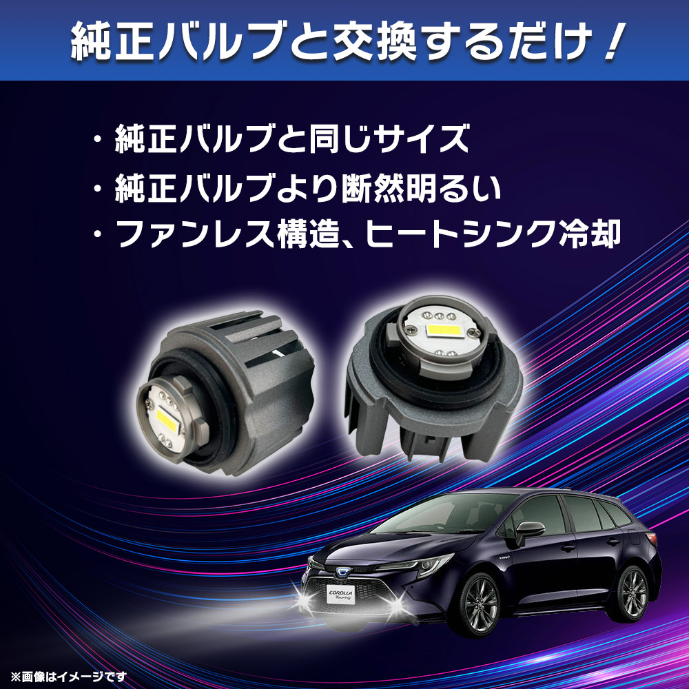 LW5B LEDフォグランプ 純正バルブ交換 ダイハツ ハイゼットトラック R3