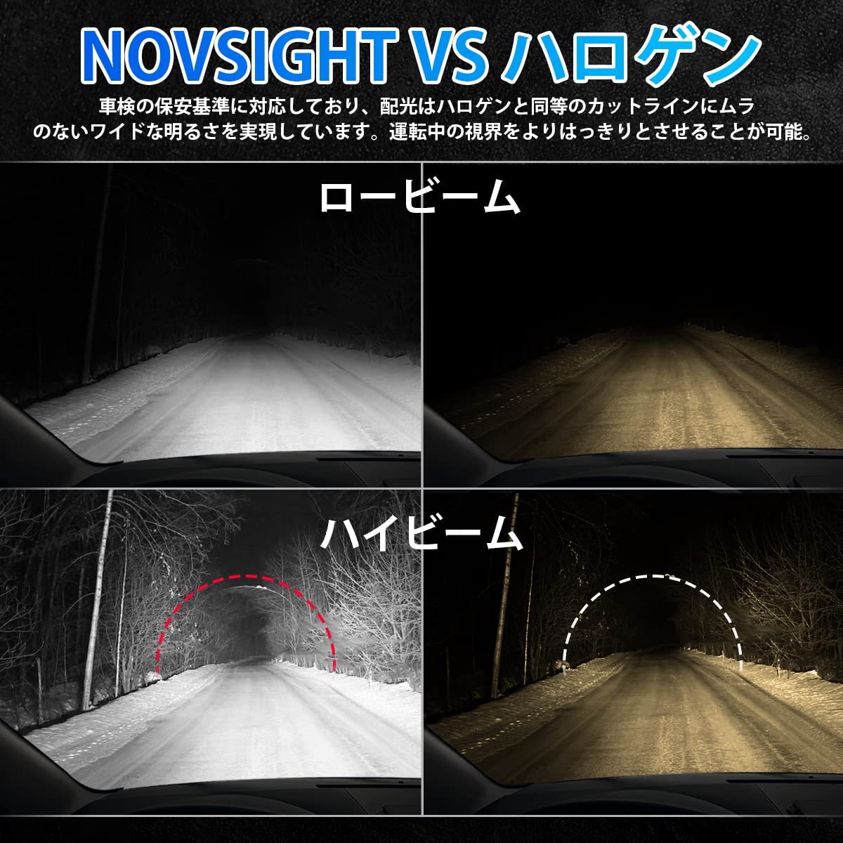 NOVSIGHT HB3 HB4 正規品 80W 15000LM 国産車 LEDヘッドライト