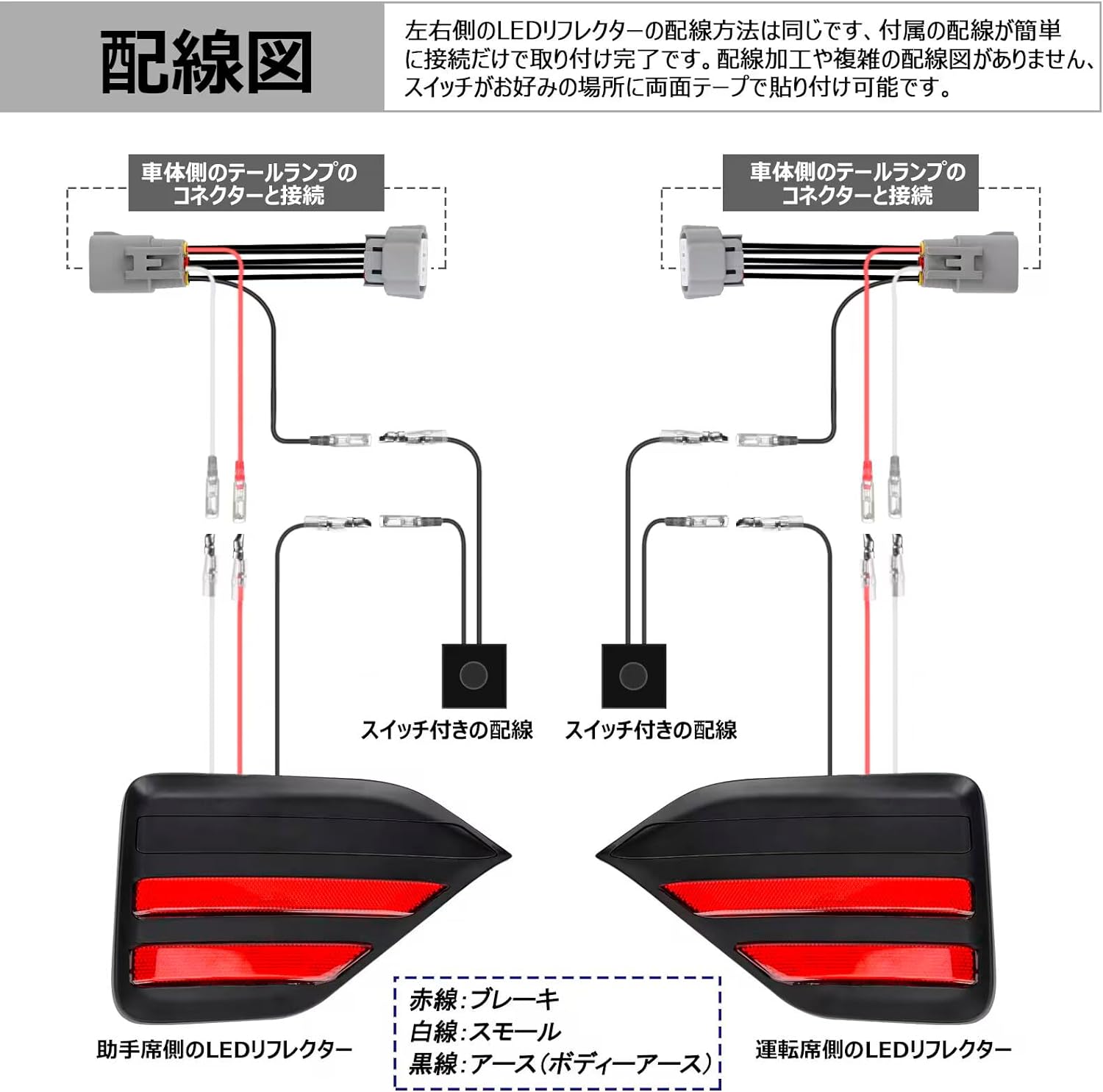 ノア90系 ヴォクシー LED リフレクター 90 NOAH VOXY S-G S-Zグレード