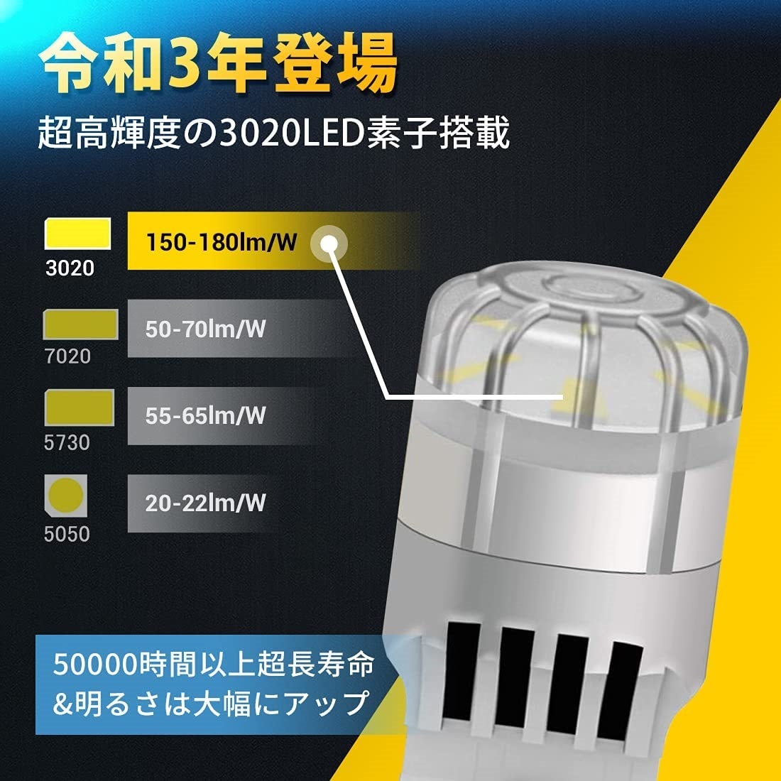 ドラム缶LEDライト内臓No.5 ドラム缶LEDライト内臓No.5 LEDズームライト ラディウスZ 120ルーメン