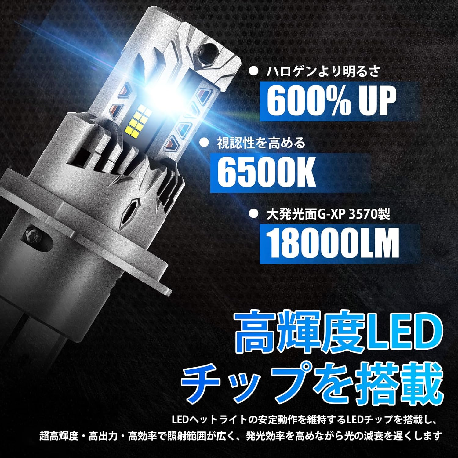 ピクシスエポック ミライースLEDヘッドライト ピクシスエポック LED ヘッドライト ハロゲン仕様対応 80W 18000LM LED