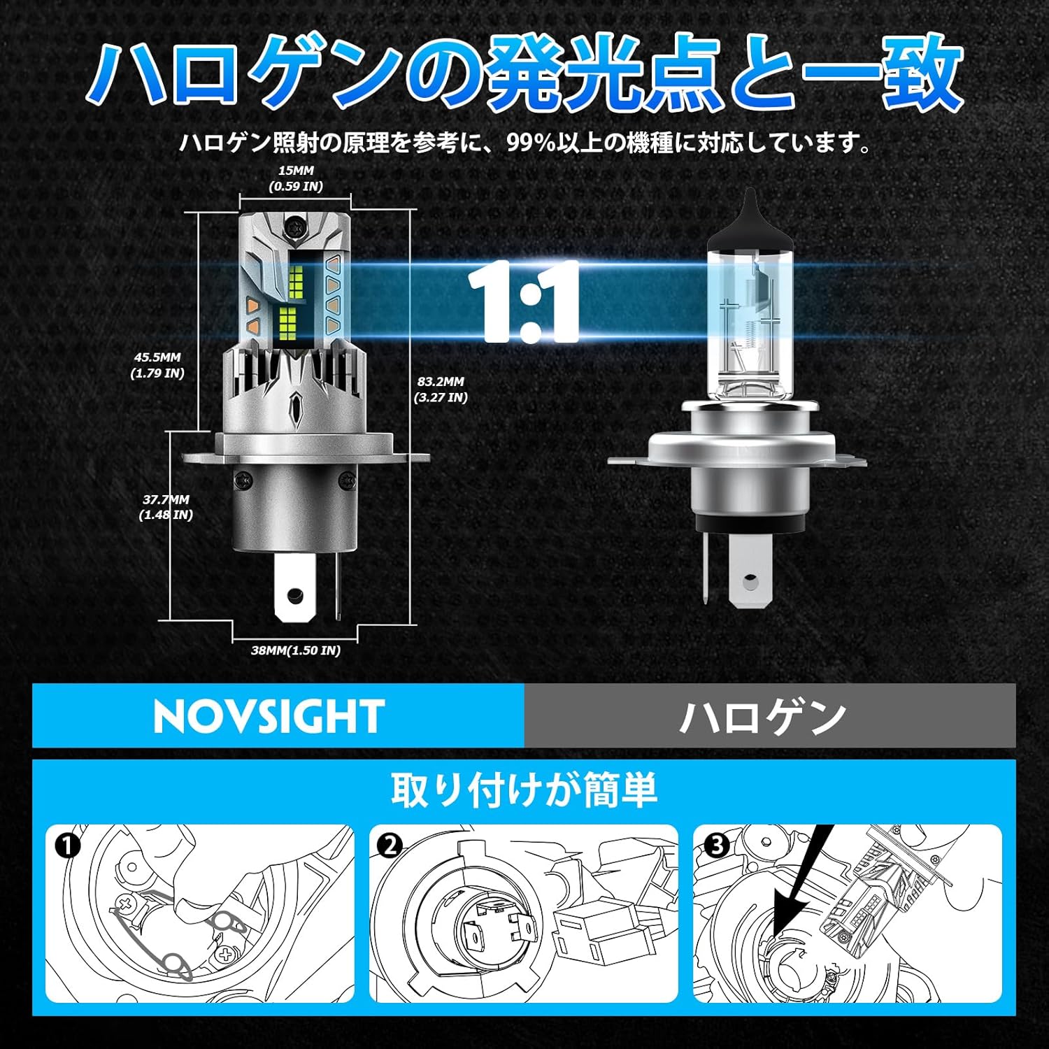 NOVSIGHT H4 LED 正規品 80W Hi/Lo切替 18000LM ヘッドライト 車