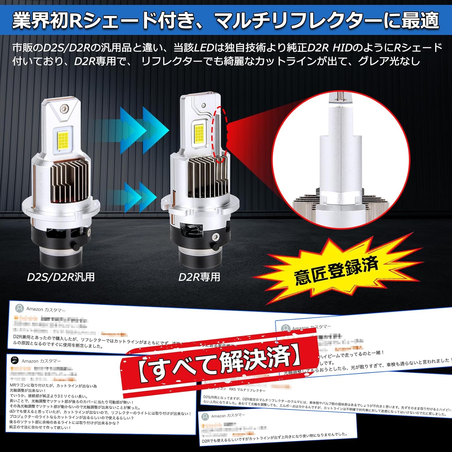 エクシーガ HID→LED化 LED ヘッドライト HID仕様車対応 純正同