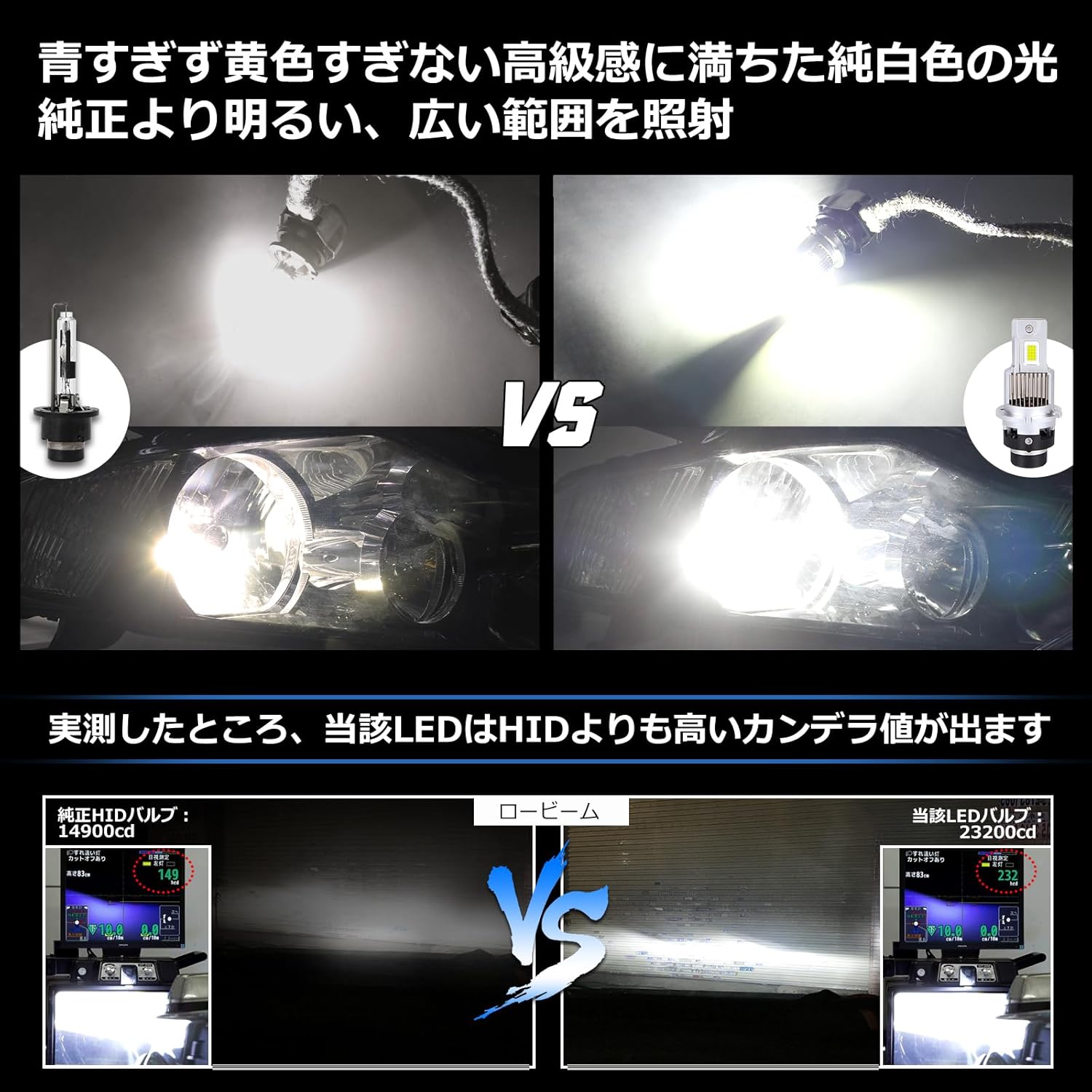 かめじい様　アトレーワゴン　ヘッドライト　LED シーケンシャル r2-50w-6-h4.jpg?x=772&y=&0