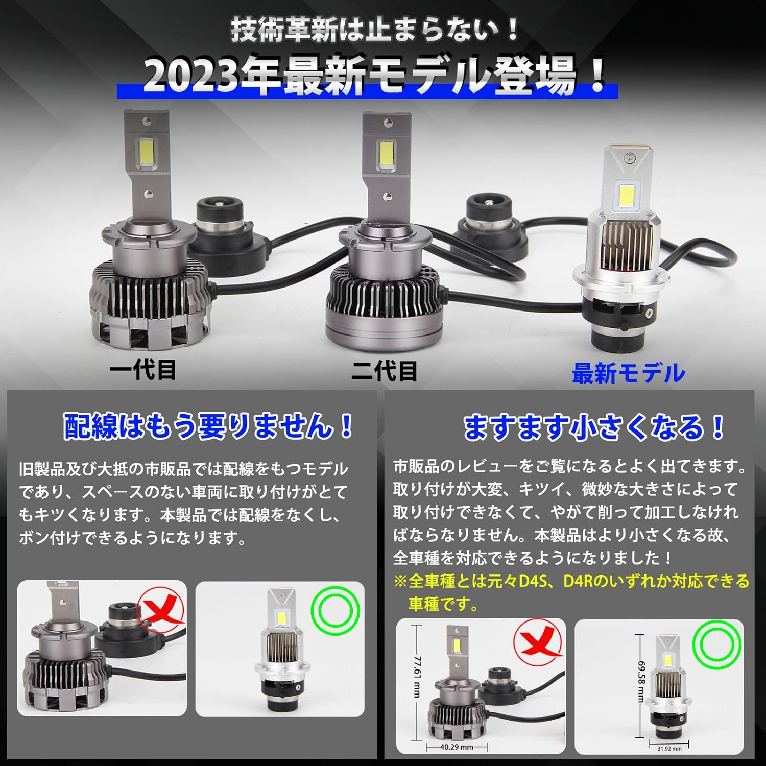 エルグランド LED ヘッドライト E52系 (H22.8-) 純正HID同形状 車検 