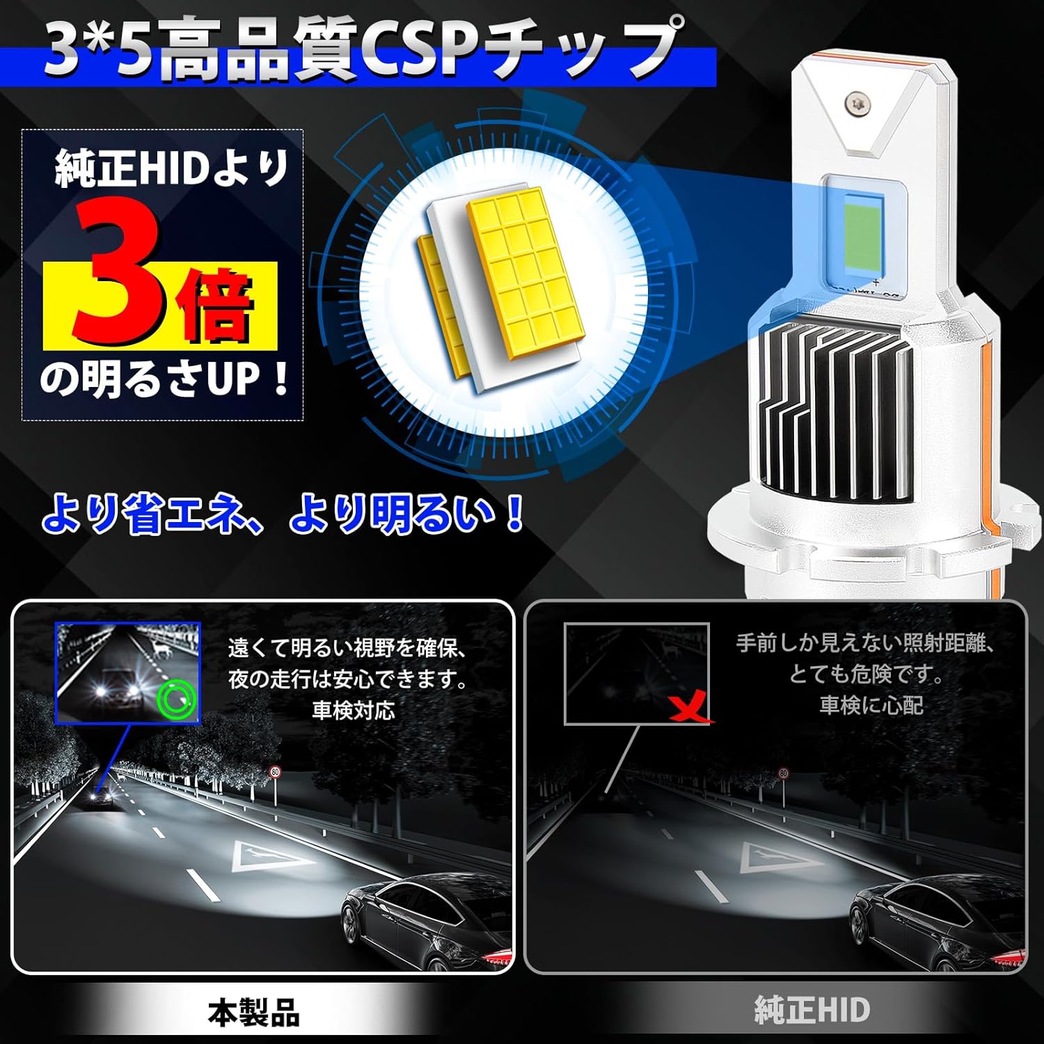 クラウンマジェスタ HID→LED化 LED ヘッドライト 200系(H21.3