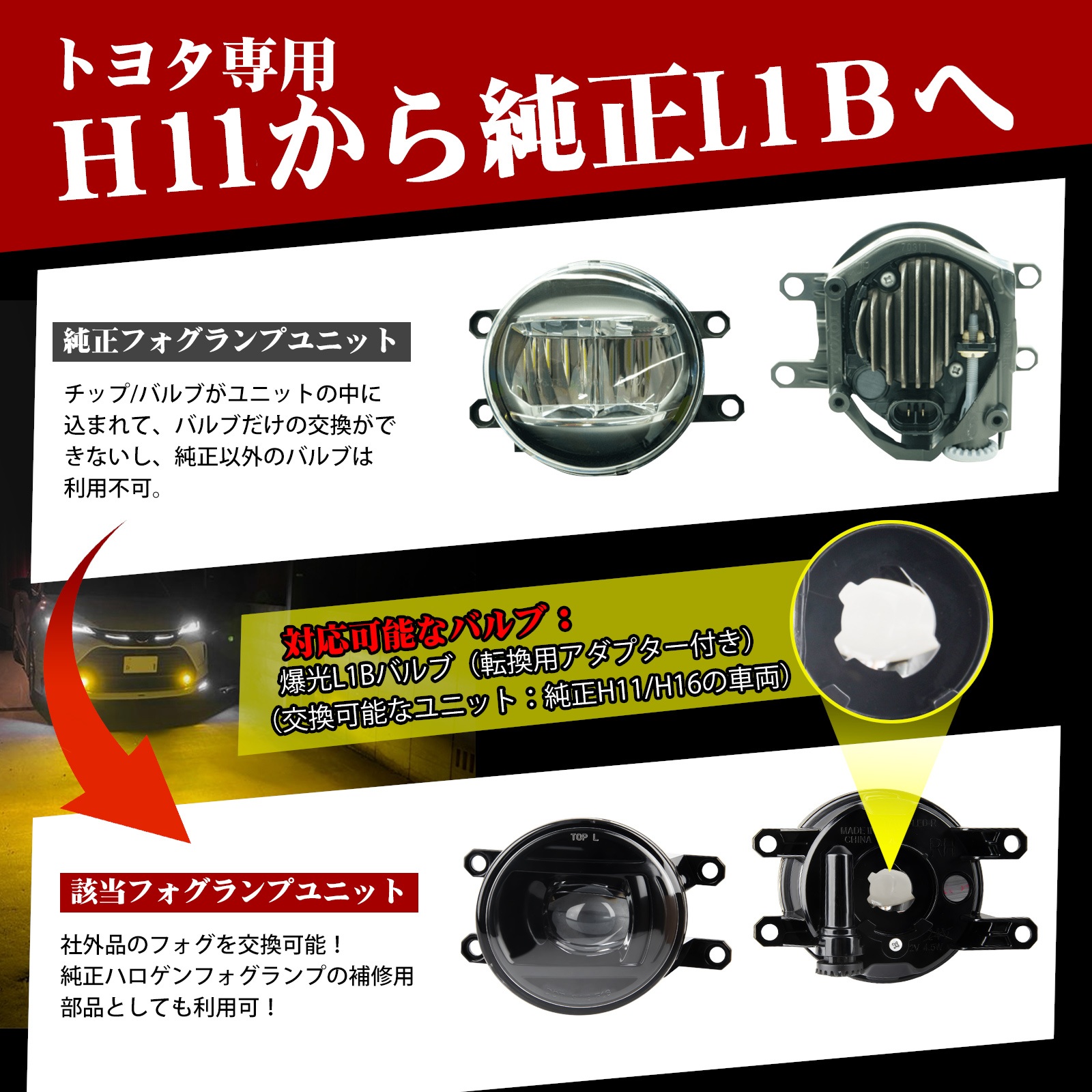 ハリアー 60系 フォグランプ ユニット ZSU60/AVU60 (H25.12-R2.5