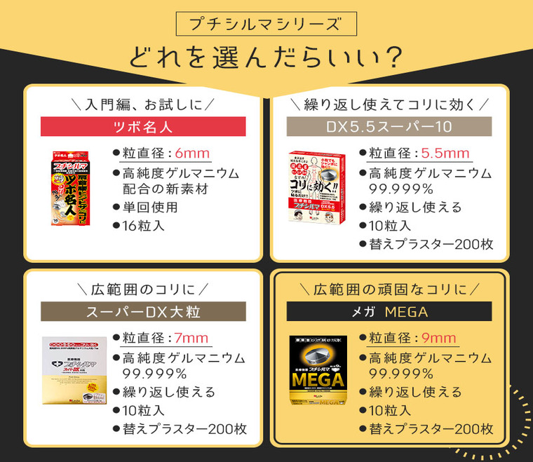 ゲルマニウム粒 一般医療機器 プチシルマ スーパーMEGA超大粒/9mm 10粒入 替えプラスター200枚入 レダ ツボ押し 肉体疲労 腰痛 肩こり  磁気治療 : ls011368 : プチシルマのレダ 公式通販 - 通販 - Yahoo!ショッピング