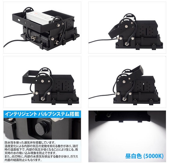 LED投光器 600W型 100W ST-F100W 落雷に強いサージ保護回路付 屋外