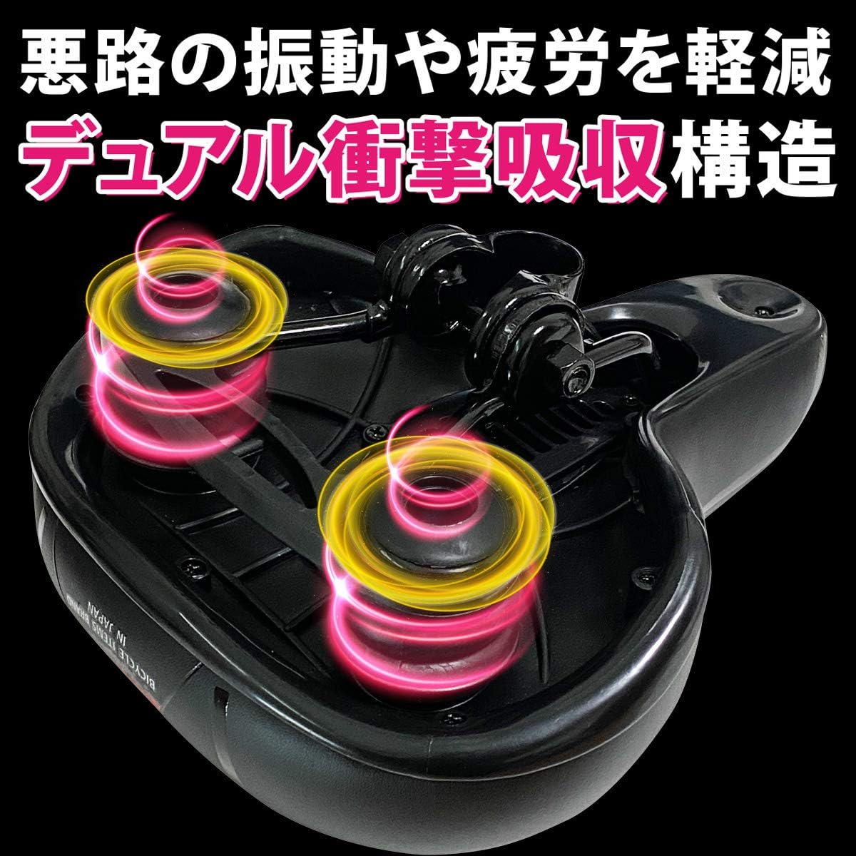 デュアル衝撃吸収構造