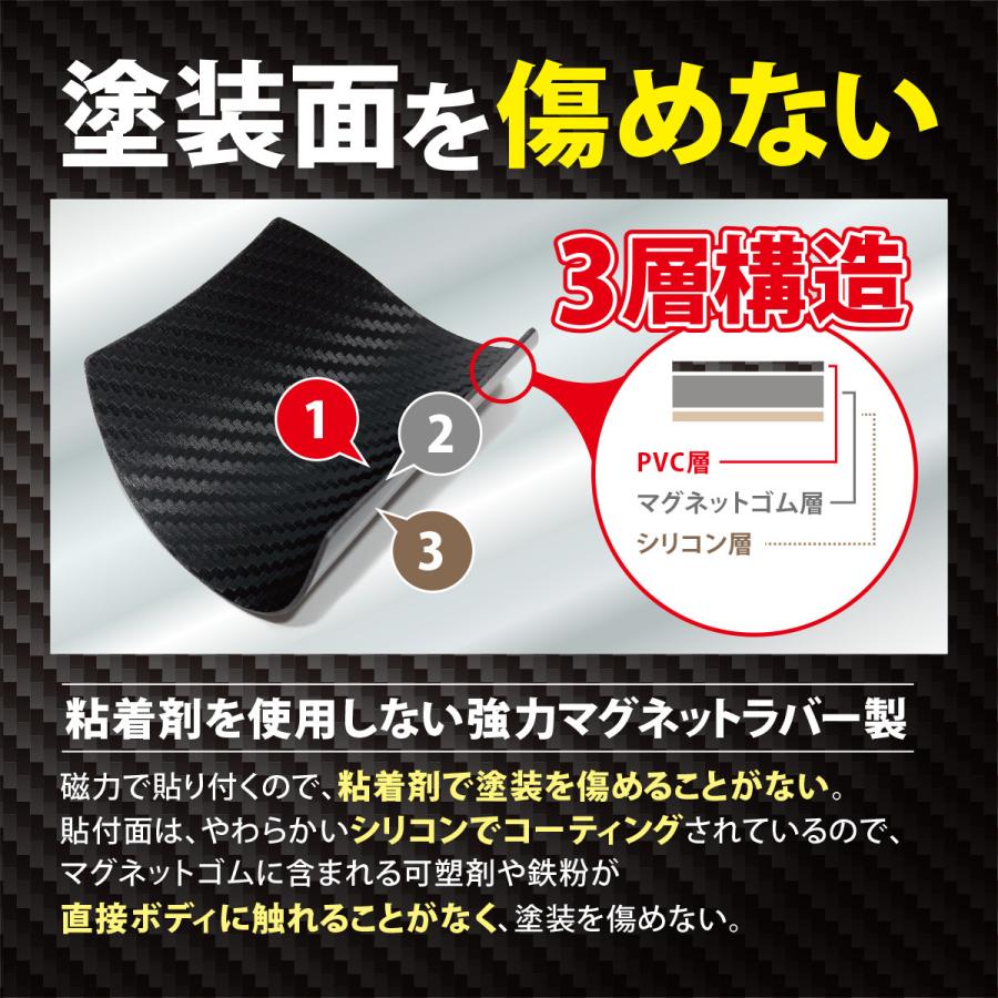 塗装面を傷めない