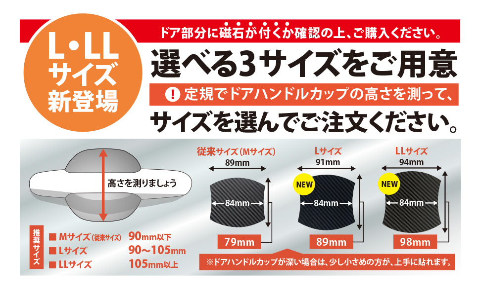 取付可能な目安と取付例