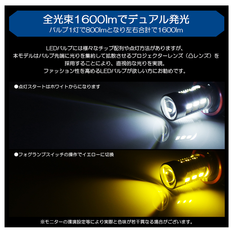 【オムライス】 ロイヤルガード　LED アンバー　HB4 中古 楽天市場】ロイヤルガード hb4の通販