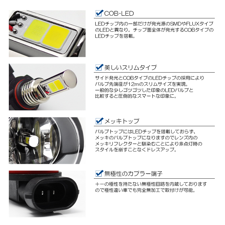 LA300S/LA310S 前期/後期 ミライース LED フォグランプ H8 18W