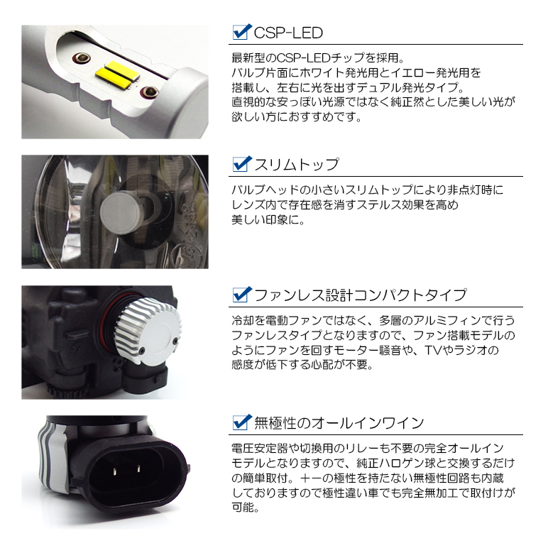 CT9A ランエボ/ランサーエボリューション8 LED フォグランプ HB4