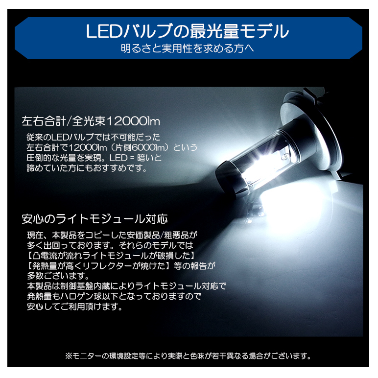 HA24S/HA24V アルト LED ヘッドライト H4 Hi/Low 切換 50W ZES 12000