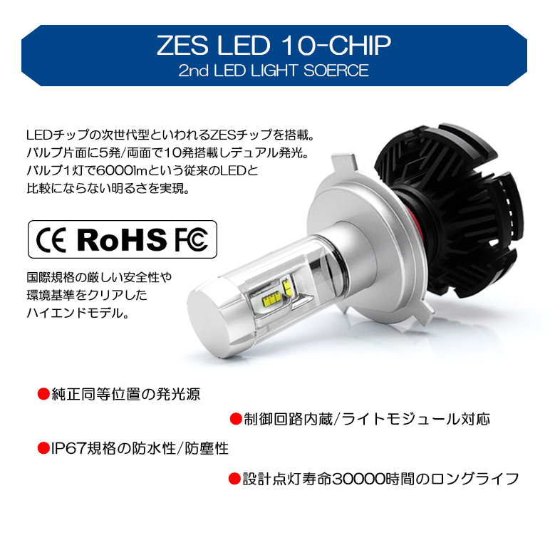 E26系 前期/後期 NV350 キャラバン LED ヘッドライト H4 Hi/Low 切換 50W ZES 12000ルーメン リフレクター拡散照射  3色切替 イエロー/ホワイト/ライトブルー