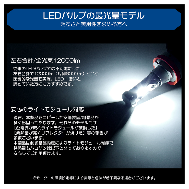 18系/180系 前期/後期 クラウン アスリート/ロイヤル LED フォグランプ