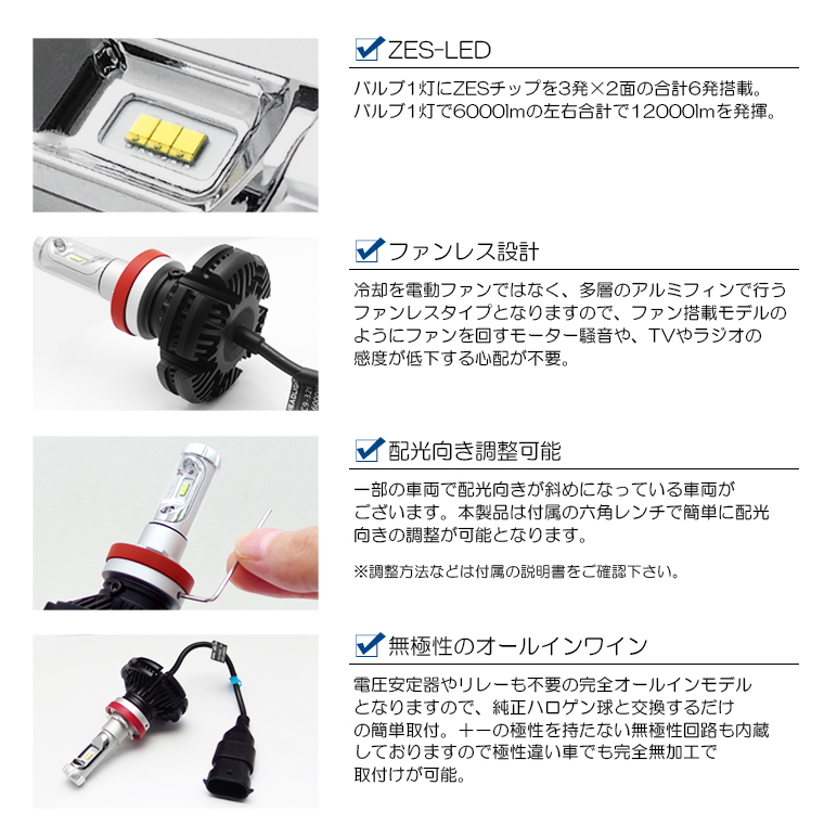 エリシオン エリプレ ヘッドレストカバー スパイシーチューン 通称スパイスヘッド RR1/RR2/RR5/RR6 前期/中期/後期 エリシオン プレステージ LED