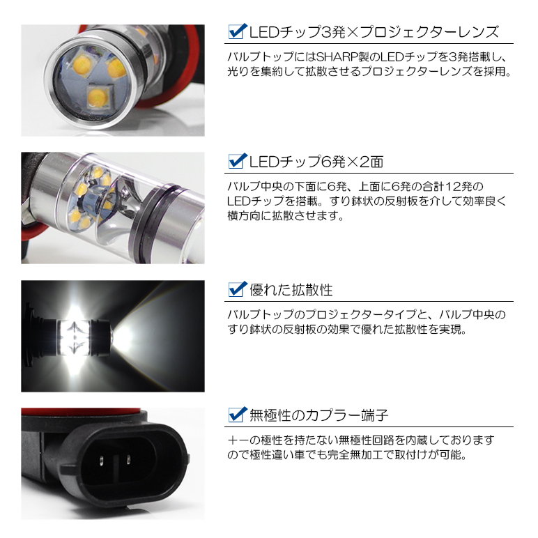 30系 前期 レクサス IS250/IS300h/IS350 LED フォグランプ H16 75W