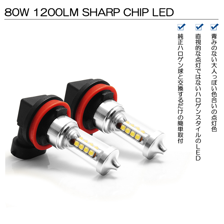 LA300S/LA310S 前期/後期 ミライース LED フォグランプ H8 80W SHARP製チップ搭載 ハロゲン球スタイル 1200ルーメン  5500K/ホワイト/白 車検対応 : 80w-sh-h8-la300s : Leendome - 通販 - Yahoo!ショッピング