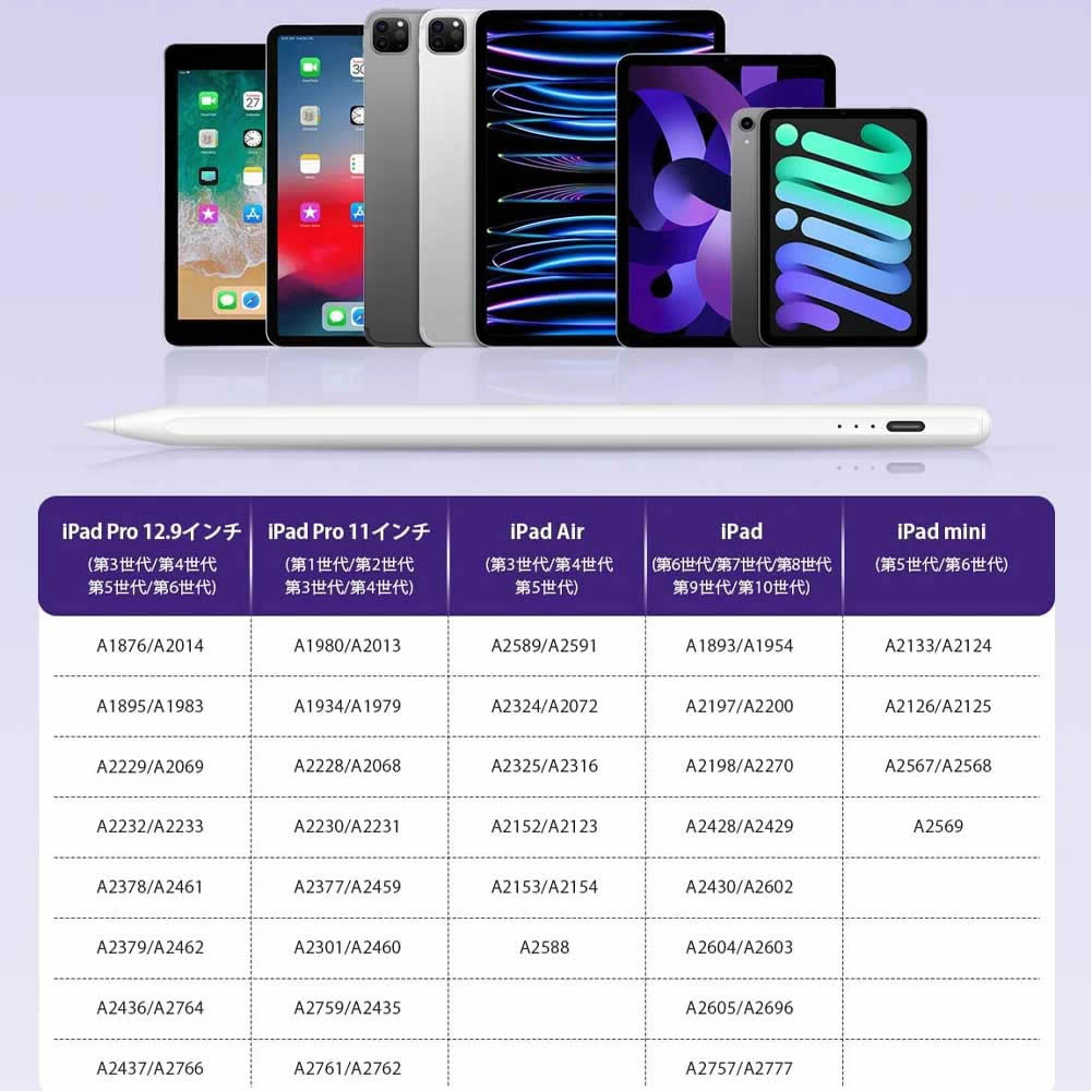 iPad用ペン iPad Pro M4 mini 7対応 アップルペンシル 超急速充電