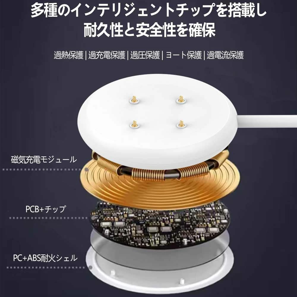 Analogue Pocket セット (ホワイト) 電響社 ZEPEAL ゼピール 上部操作メカ式リビング扇風機 ホワイト