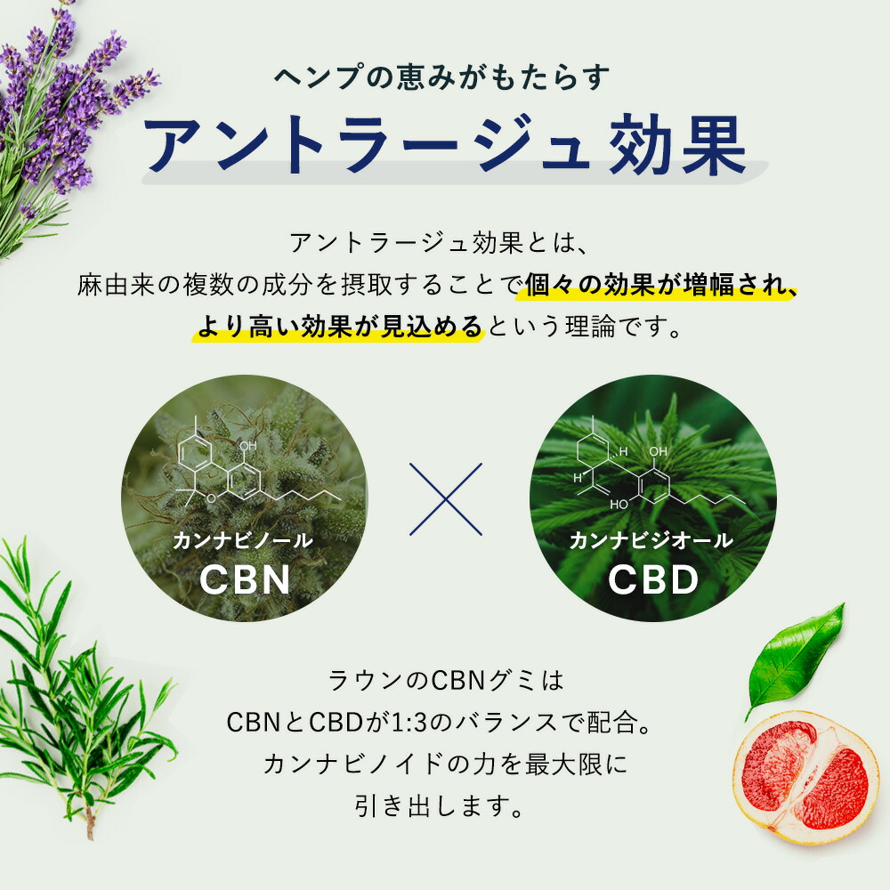 CBD CBN グミ 60粒 2400mg CBD1800mg 600mg マスカット味 日本製