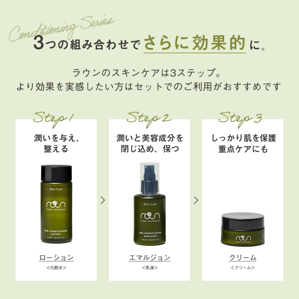 CBD クリーム 50g CBD1500mg配合 スキンケア roun ラウン コスメ