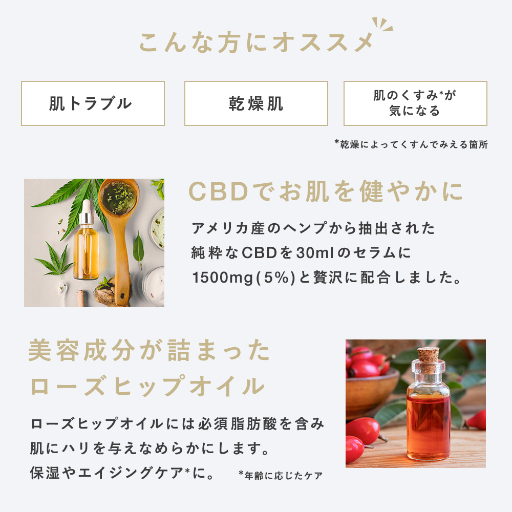 roun CBD フェイスケア オイルセラム 美容液 30ml CBD 1500mg配合 ラウン 高濃度 天然成分100％ オーガニック スキンケア  : oil-serum-roun : Leep Yahoo!店 - 通販 - Yahoo!ショッピング