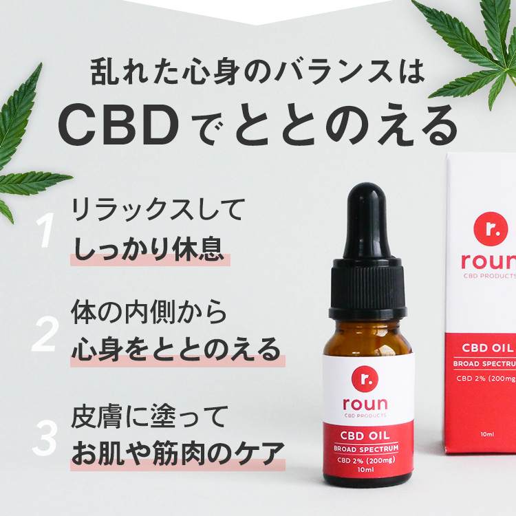 新品未使用 Re CBD CREAM  2本セット 新品未使用】Re CBD CREAM CBDクリーム 湘南美容外科 - メルカリ