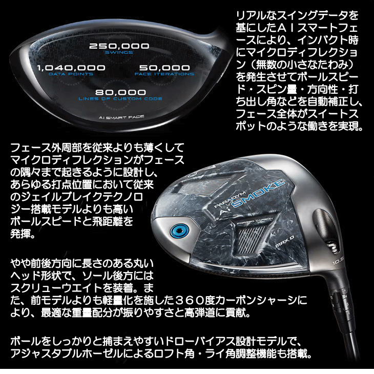 キャロウェイai smoke MAX Dドライバー 9度　スピーダーNXブラック PARADYM Ai SMOKE MAXドライバー