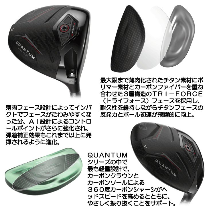 Callaway（キャロウェイ） QUANTUM (クアンタム) MAX FAST ドライバー