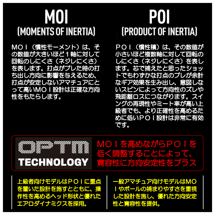 COBRA（コブラ） OPTM (オプティム) X ドライバー スピーダーNX for