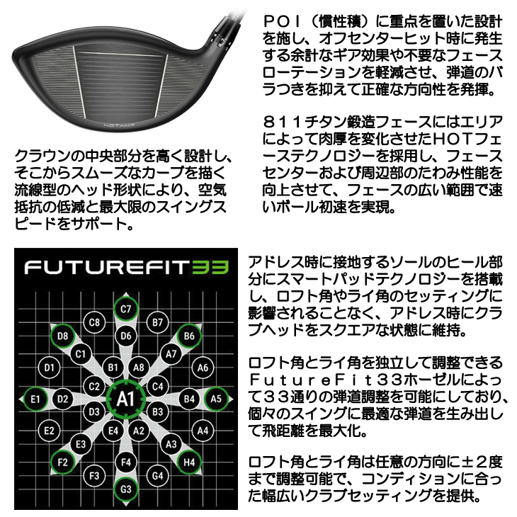 COBRA（コブラ） レフティー OPTM （オプティム） X ドライバー LIN-Q