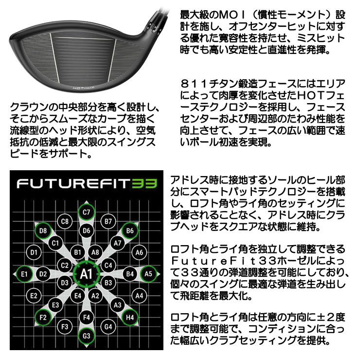 COBRA（コブラ） OPTM (オプティム) MAX-K ドライバー LIN-Q for Cobra