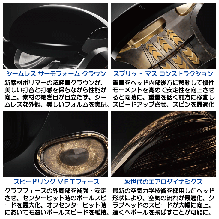 Titleist タイトリスト GT2 ドライバー Tour AD DI 6 右利き用