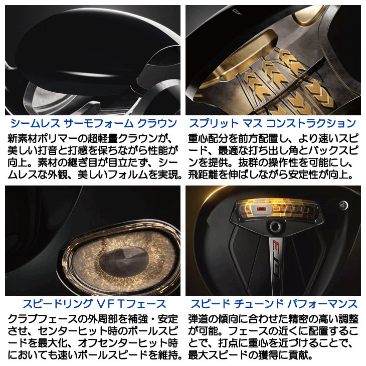 タイトリスト　GT3 ドライバーヘッドのみ　 10°　練習場で一度だけ使用 タイトリスト GT3 ドライバーヘッドのみ 10° 練習場で一度だけ使用