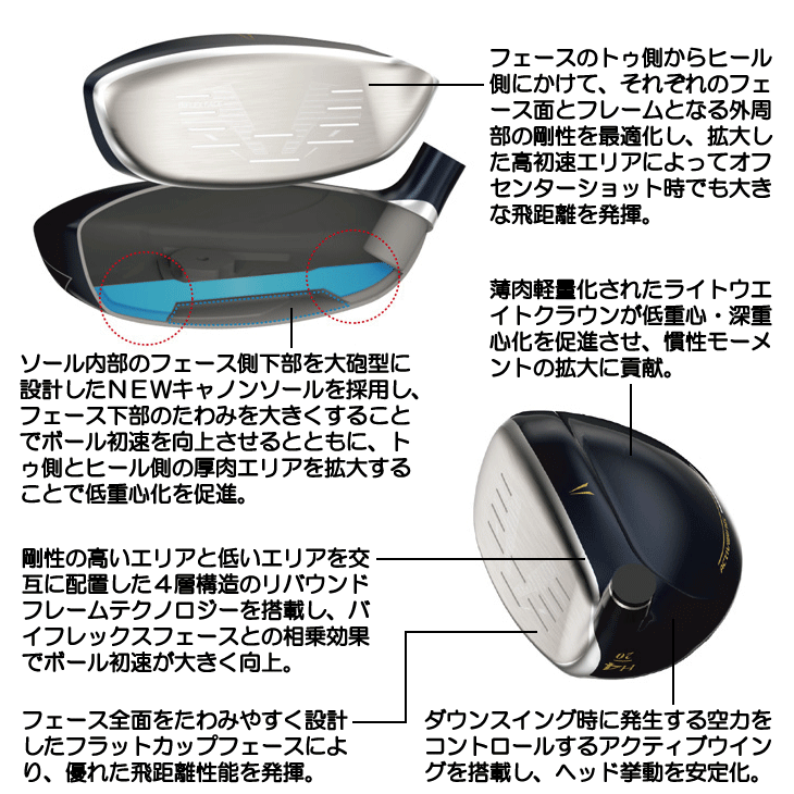 ダンロップ 2024 ゼクシオX -eks- MIYAZAKI AX3 ハイブリッド