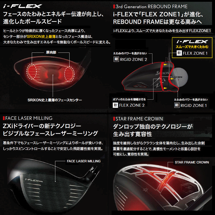 SRIXON ダンロップ スリクソン ZXi ディアマナ BB63 ドライバー 右利き