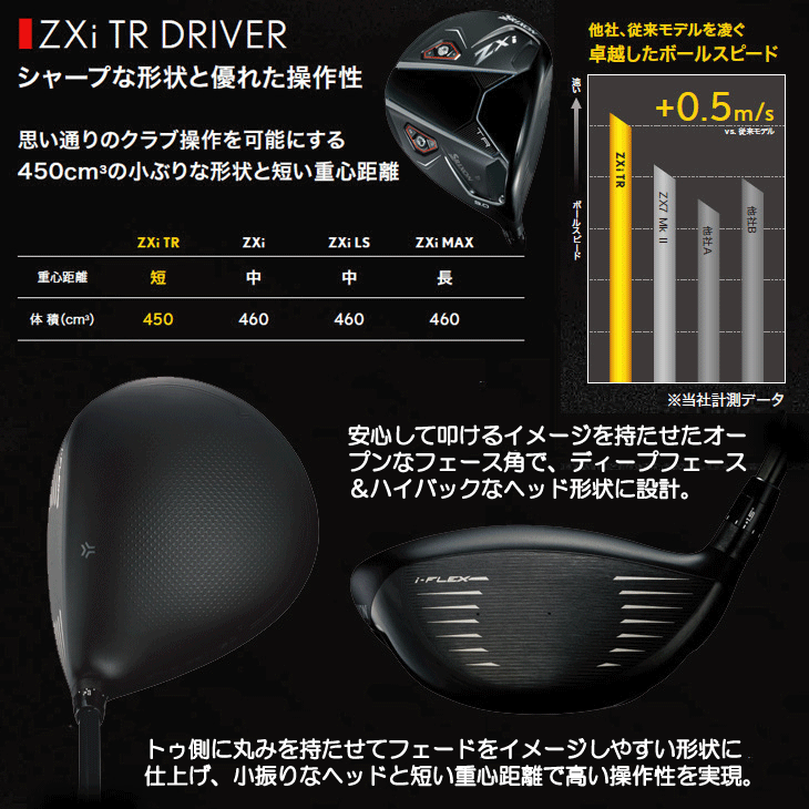 SRIXON ダンロップ スリクソン ZXi TR ベンタス ZXi6 ドライバー 右
