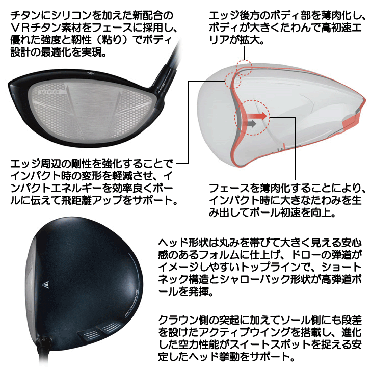 ゼクシオXXIO14 MP1400 ドライバー XXIO ダンロップ ゼクシオ14 XXIO14 ドライバー MP1400 右利き用 2026